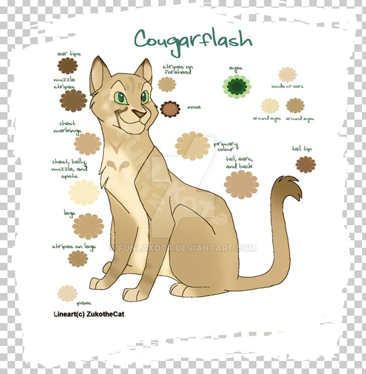 Whiskers Lion Cat Paw PNG, Clipart, Animals, Big Cat, Big Cats, Carnivoran, Cartoon Free PNG Download