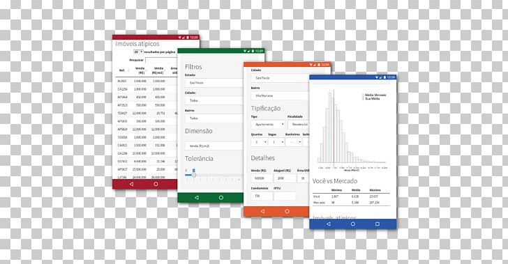 Screenshot Product Design Cadastre Statistics PNG, Clipart, Analysis, Brand, Cadastre, Data, Diagram Free PNG Download