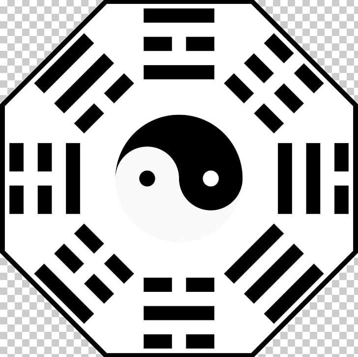 I Ching Feng Shui Bagua Luck Taoism PNG, Clipart, Bagua, Black, Black And White, Brand, Circle Free PNG Download