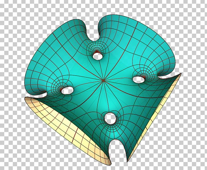 Turquoise Leaf Symmetry PNG, Clipart, Art, Green, Heart, Leaf, Symetric Free PNG Download