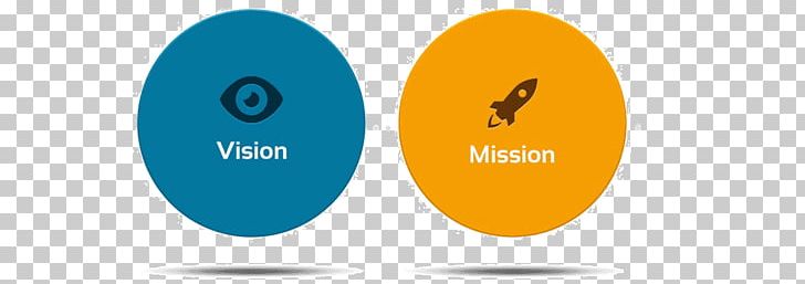 Vision Statement Mission Statement Company Business Management PNG, Clipart, Benchmark, Brand, Business, Circle, Company Free PNG Download