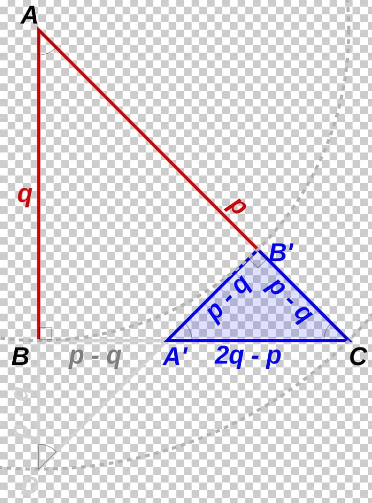 Right Triangle Area Triangle Isocèle Rectangle Square Root Of 2 PNG, Clipart,  Free PNG Download