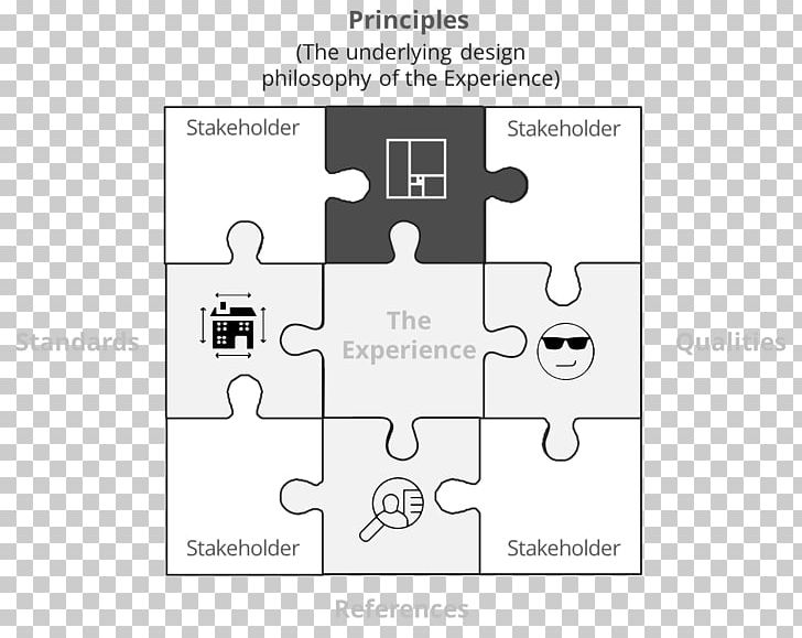 Elements Architecture Philosophy Of Design PNG, Clipart, Angle, Architect, Architecture, Area, Art Free PNG Download