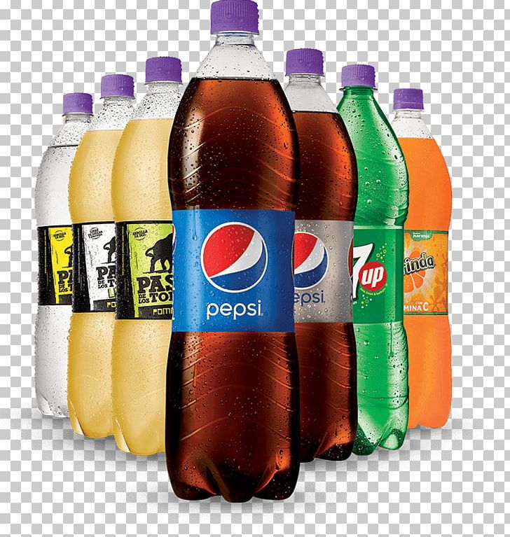 Fizzy Drinks Bottle Drinking PNG, Clipart, Bottle, Drink, Drinking, Fizzy Drinks, Objects Free PNG Download
