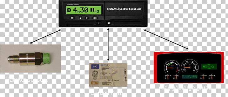 Electronics Communication Electronic Circuit Display Device Electronic Component PNG, Clipart, Circuit Component, Communication, Computer Monitors, Damga, Display Device Free PNG Download