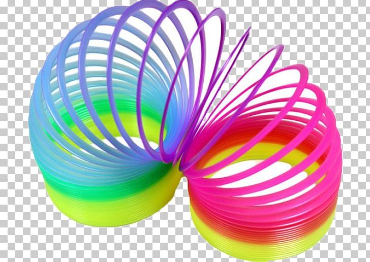 Toy Slinky Rainbow Game Child PNG, Clipart, Artikel, Child, Color, Game, Gift Free PNG Download