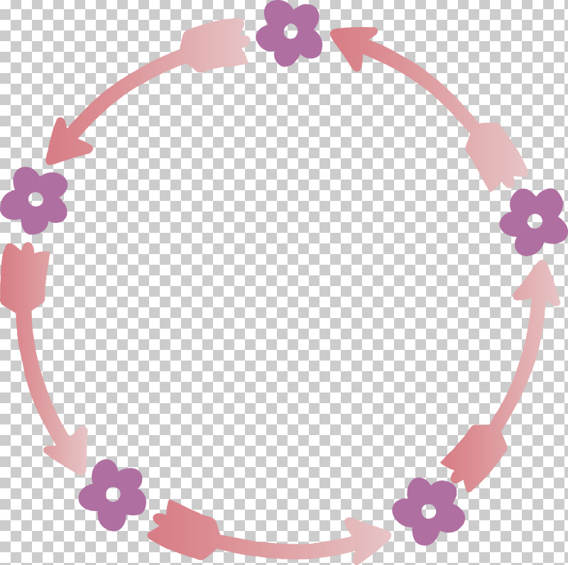 Flower Frame Floral Frame Sping Frame PNG, Clipart, Body Jewelry, Bracelet, Circle, Floral Frame, Flower Frame Free PNG Download