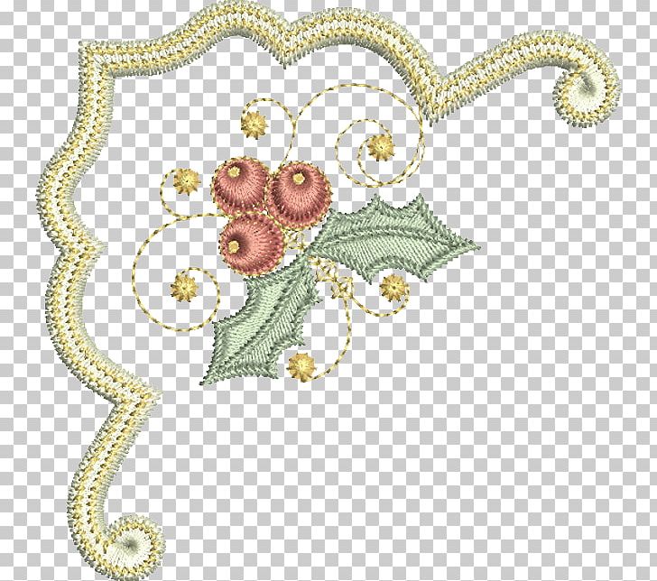 Machine Embroidery Cloth Napkins Cutwork Embroider Now PNG, Clipart, Art, Body Jewelry, Christmas, Cloth, Cloth Napkins Free PNG Download