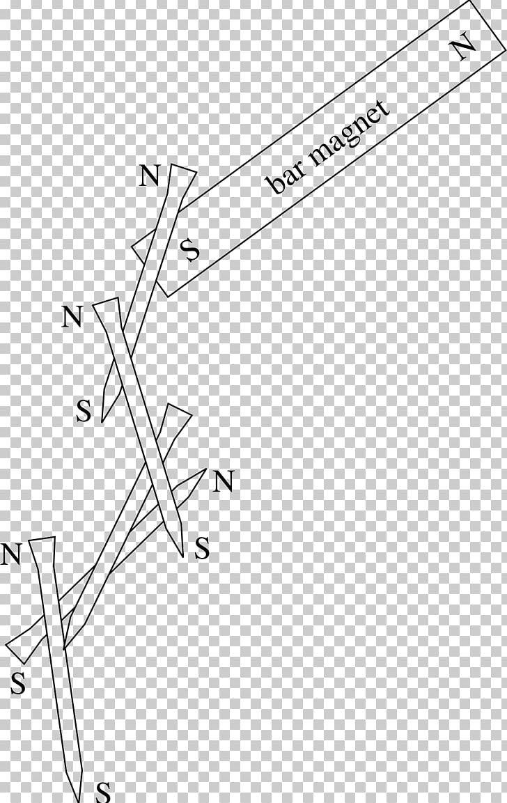 Magnetism Electromagnetic Induction Craft Magnets Magnetization Physics PNG, Clipart, Angle, Area, Auto Part, Black And White, Craft Magnets Free PNG Download