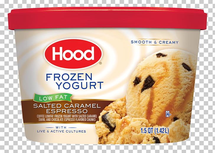 frozen yogurt products