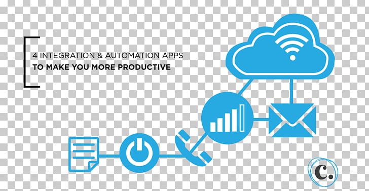 Productivity Google Drive Technology Graphic Design Organization PNG, Clipart, Angle, Area, Blue, Brand, Communication Free PNG Download