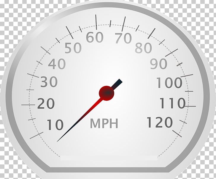 Car Speedometer Tachometer PNG, Clipart, Angle, Area, Car, Cars, Clip Art Free PNG Download
