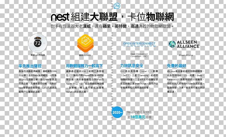 Logo Organization Web Page PNG, Clipart, Art, Brand, Computer Icon, Diagram, Line Free PNG Download
