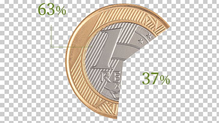 Currency Money Coin Brazilian Real Monetary System PNG, Clipart, Brand, Brazilian Real, Coin, Currency, Dinheiro Free PNG Download