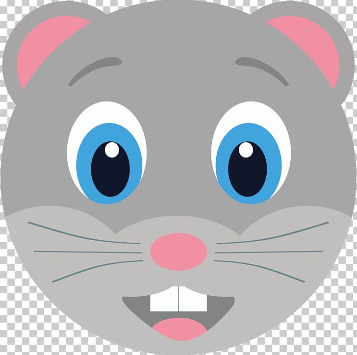 Whiskers Cat Illustration Snout PNG, Clipart, Animals, Carnivoran, Cartoon, Cat, Cat Like Mammal Free PNG Download