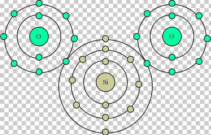 Bohr Model Atomic Theory Carbon Dioxide PNG, Clipart, Angle, Area, Atom, Atomic Number, Auto Part Free PNG Download