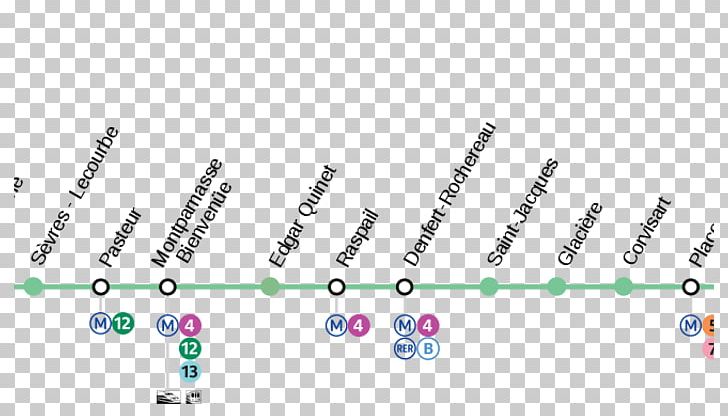 Paris Métro Line 4 Angle PNG, Clipart, Angle, Art, Body Jewellery, Body Jewelry, Brand Free PNG Download
