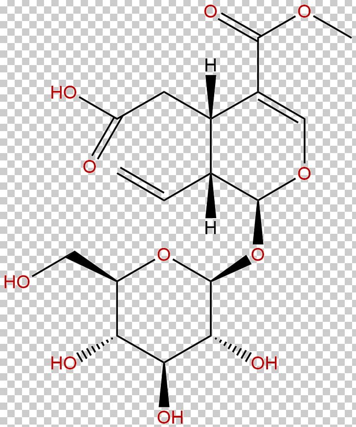 Graphics Product Design Antibiotics Diagram PNG, Clipart, Angle, Antibiotics, Area, Art, Biomass Free PNG Download