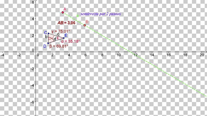 Line Point Angle Diagram PNG, Clipart, Angle, Area, Art, Diagram, Line Free PNG Download