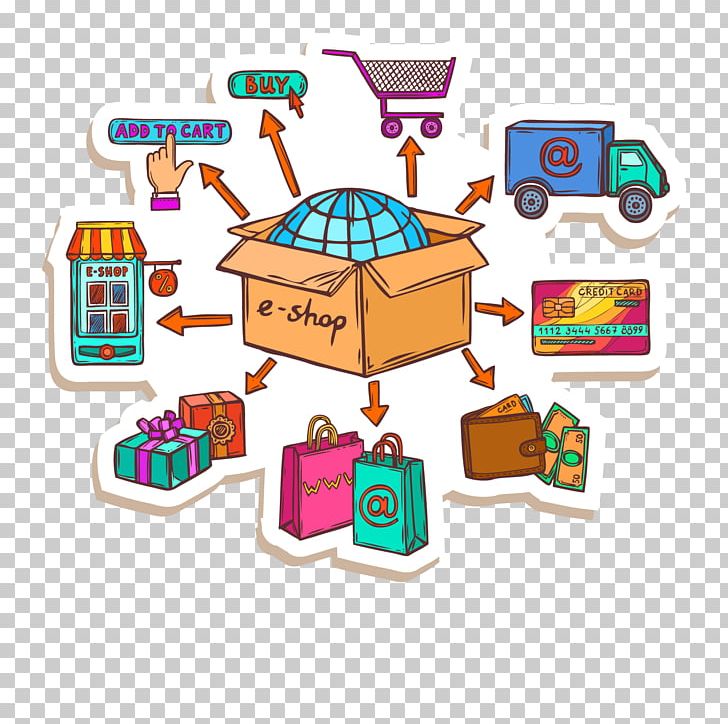 E-commerce Online Shopping Business Process PNG, Clipart, Artwork, Box Png, Business, Carton, Company Free PNG Download