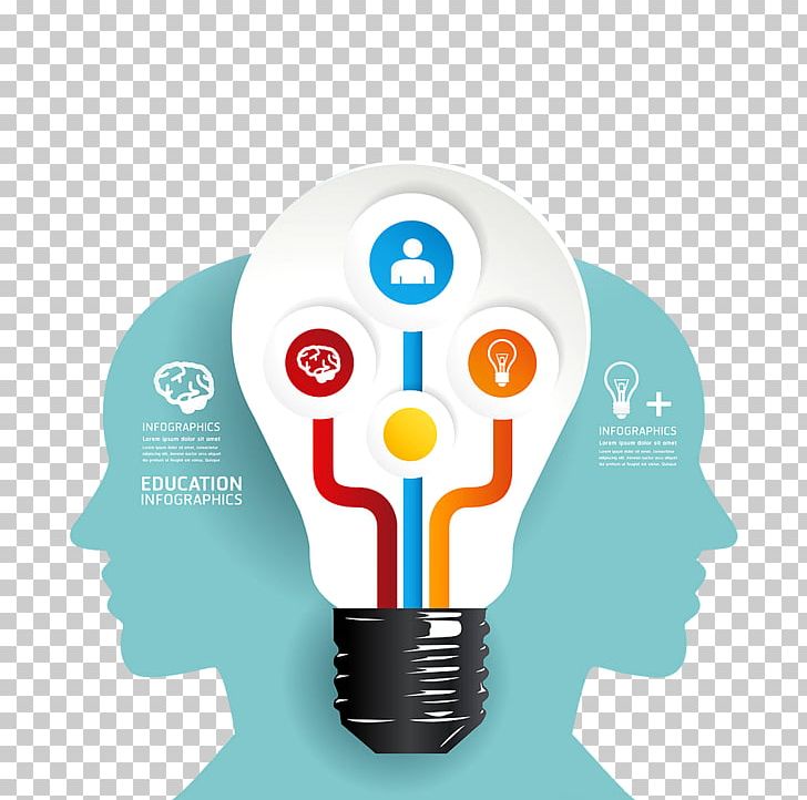 Infographic Adobe Illustrator Creativity Icon PNG, Clipart, Blue, Brand, Bulb, Capita, Communication Free PNG Download