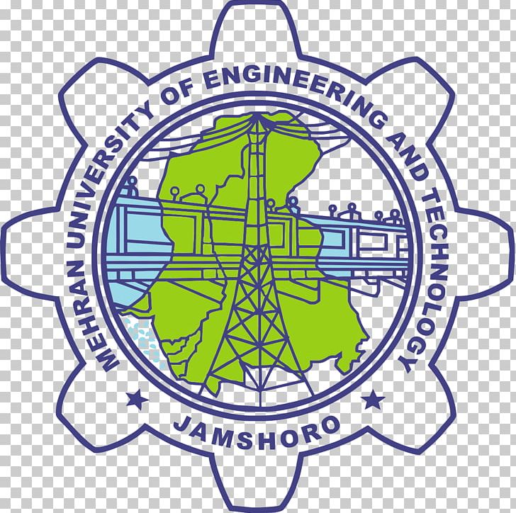 Mehran University Of Engineering And Technology University Of Sindh Khairpur PNG, Clipart, Area, Campus, Circle, Doctorate, Education Free PNG Download