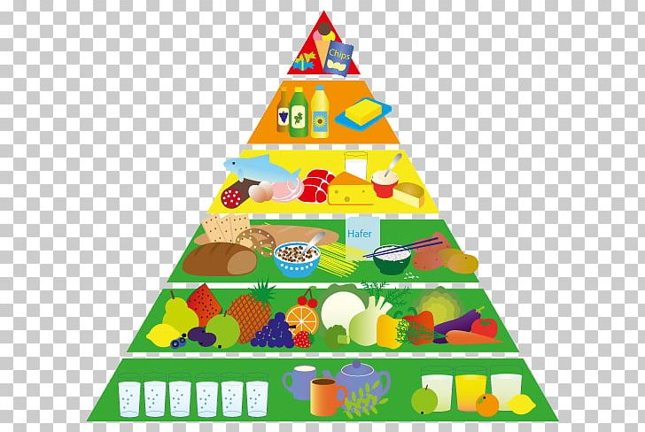 Toy Food Pyramid Google Play PNG, Clipart, Area, Food Pyramid, Google Play, Play, Toy Free PNG Download