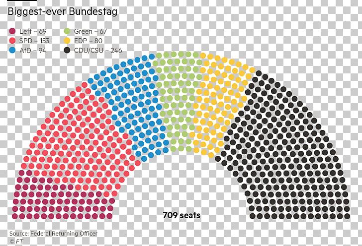 Italy Italian General Election PNG, Clipart, Angle, Area, Brand, Chamber Of Deputies, Circle Free PNG Download