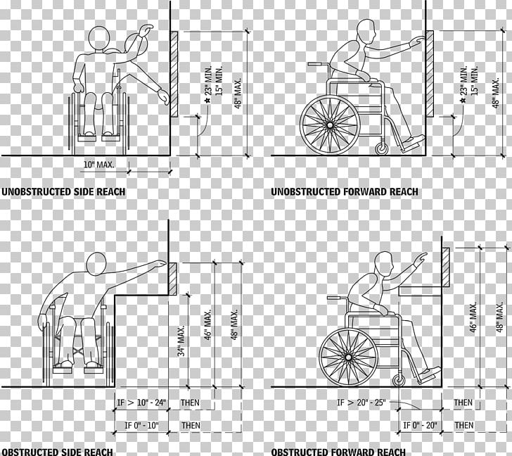 Technical Drawing Diagram Interior Design Services Architecture PNG, Clipart, Angle, Anthropometry, Architectural Engineering, Area, Art Free PNG Download