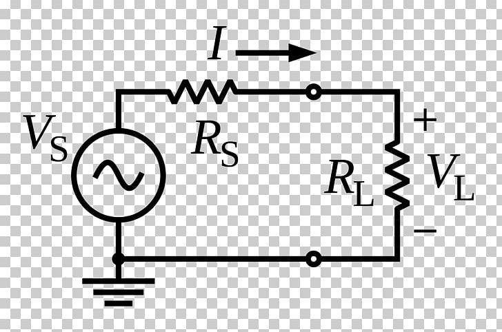 Transmission Line Electric Power Transmission Telegrapher's Equations Characteristic Impedance Electrical Resistance And Conductance PNG, Clipart, Angle, Area, Black And White, Brand, Characteristic Impedance Free PNG Download