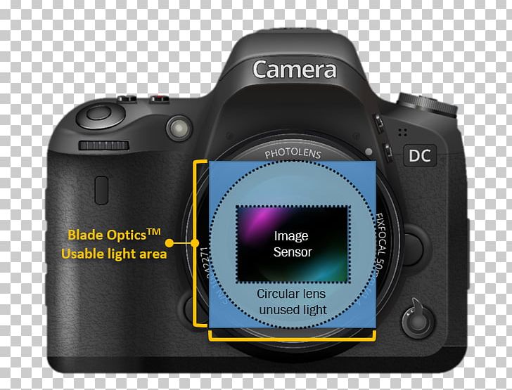 Digital SLR Camera Lens Mirrorless Interchangeable-lens Camera Single-lens Reflex Camera PNG, Clipart, Brand, Camera , Camera Lens, Cameras Optics, Digital Camera Free PNG Download