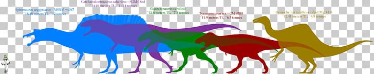 Dinosaur Size Giganotosaurus Carcharodontosaurus Velociraptor Megaraptor PNG, Clipart, Area, Art, Carcharodontosaurus, Computer Wallpaper, Cretaceous Free PNG Download