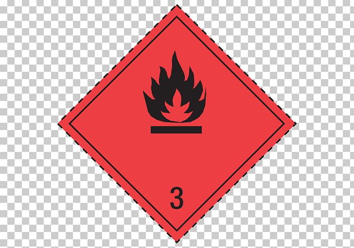 Dangerous Goods HAZMAT Class 3 Flammable Liquids Combustibility And Flammability GHS Hazard Pictograms PNG, Clipart, Angle, Area, Background Red, Black Or White, Chemical Substance Free PNG Download