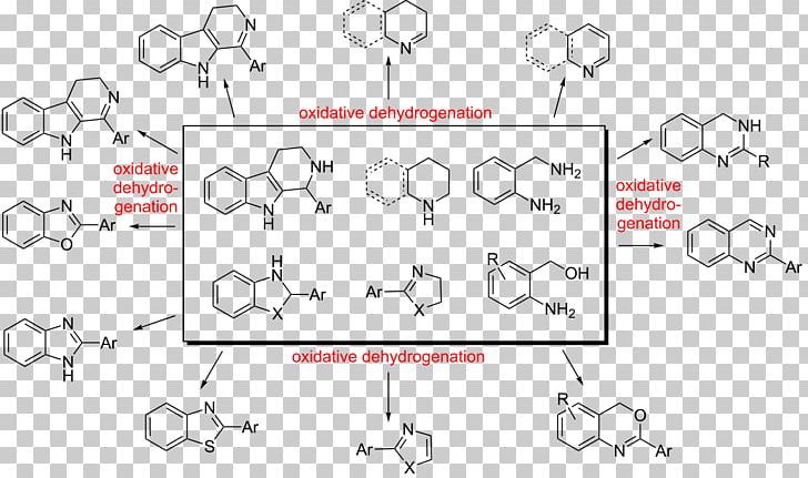 Dehydrogenation Redox Alkene Chemical Compound Ketone PNG, Clipart, Acid, Alcohol, Alkene, Alkyl, Angle Free PNG Download
