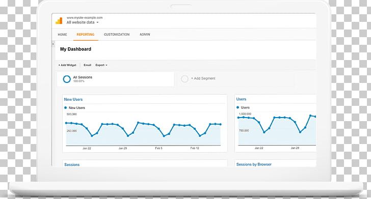 Google Analytics Web Page PNG, Clipart, Analysis, Analytics, Brand, Computer, Dashboard Free PNG Download