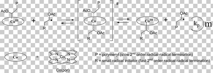 Cobalt-mediated Radical Polymerization Catalytic Chain Transfer Radical Initiator Living Free-radical Polymerization PNG, Clipart, Angle, Chemical Reaction, Chemistry, Material, Miscellaneous Free PNG Download