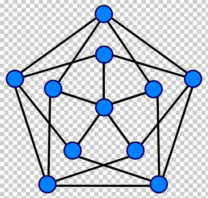 Imperial Health Charity Graph Theory Organization Business PNG, Clipart, Angle, Area, Biomedical Research, Body Jewelry, Business Free PNG Download