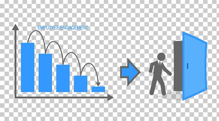 Business Employee Engagement Turnover Organization Employee Retention PNG, Clipart, Angle, Area, Blue, Brand, Business Free PNG Download