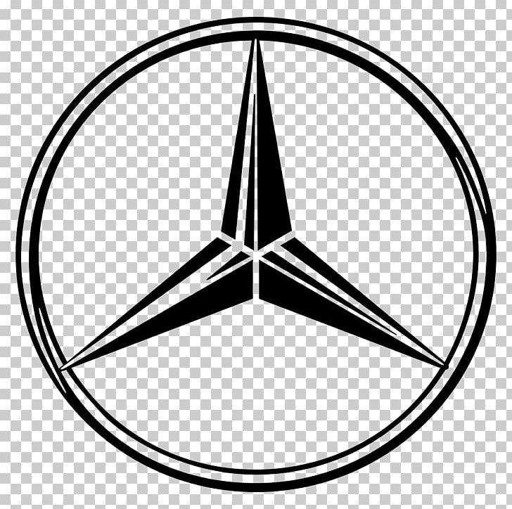 Mercedes-Benz A-Class Car Mercedes-Benz Sprinter Mercedes-Benz SLS AMG PNG, Clipart, Angle, Area, Car, Circle, Decal Free PNG Download