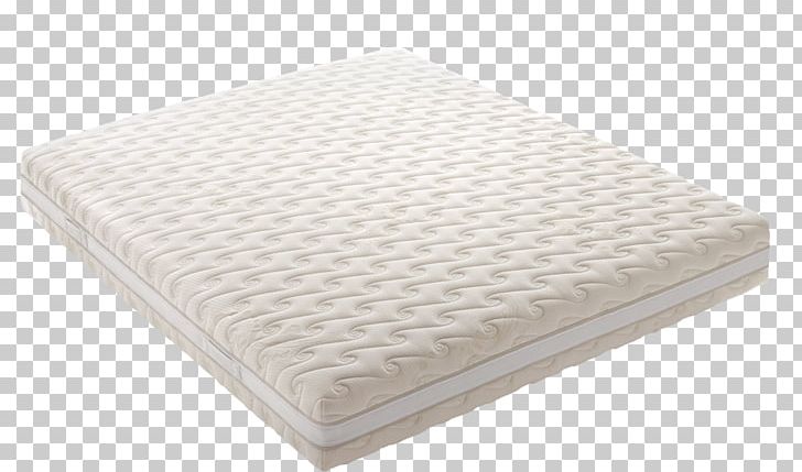 Mattress Finesse Material Blanket IPhone PNG, Clipart, Banket, Bed, Blanket, Color, Finesse Free PNG Download