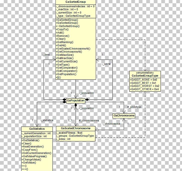 Paper Line Angle Diagram PNG, Clipart, Angle, Area, Art, Diagram, Genetic Algorithm Free PNG Download