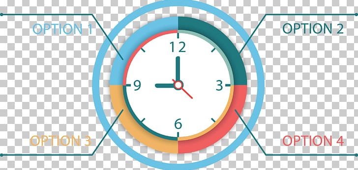 Timeline Clock Chart Infographic PNG, Clipart, Alarm Clock, Angle, Area, Ass, Association Free PNG Download