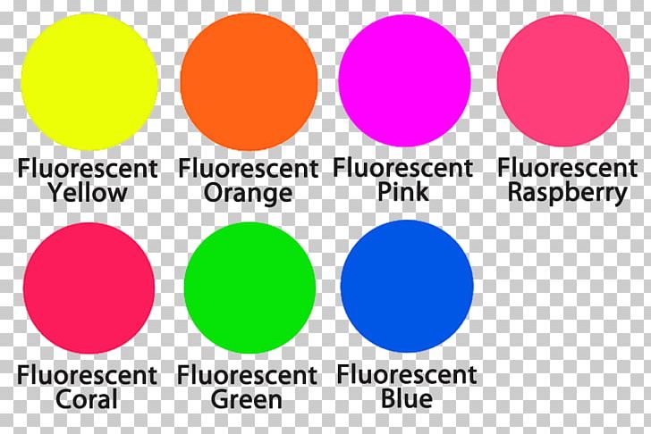 Heat Transfer Vinyl Fluorescence Color Chart T-shirt PNG, Clipart, Area, Brand, Circle, Clothing, Color Free PNG Download