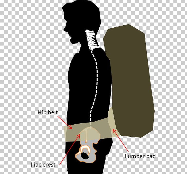 Shoulder Human Back Pelvis Handbag PNG, Clipart, Art, Behavior, Correlation And Dependence, Handbag, Head Free PNG Download