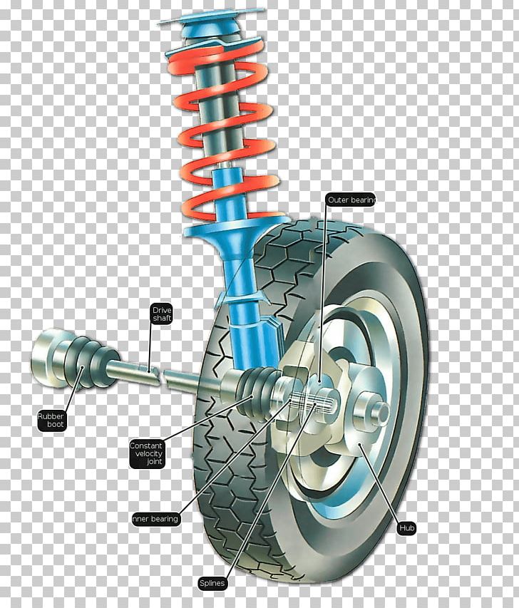 Sports Car Wheel Hub Assembly Front-wheel Drive PNG, Clipart, Automotive Tire, Auto Part, Car, Clutch, Drive Shaft Free PNG Download