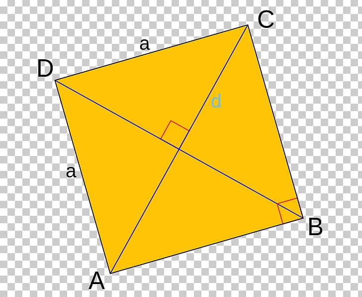 Triangle Area Square Geometry PNG, Clipart, Angle, Area, Art, Edge, Fractal Free PNG Download