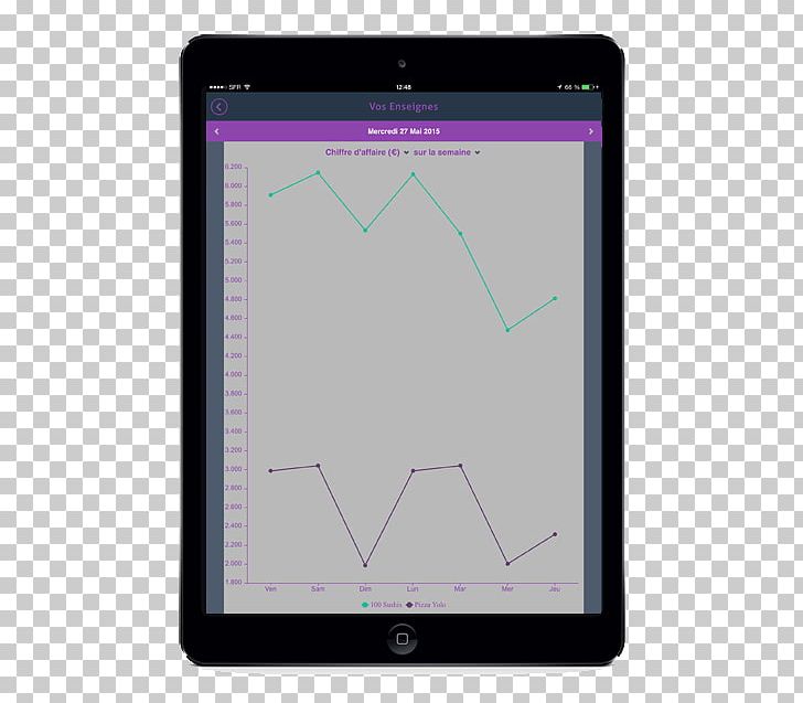 Display Device Line Angle PNG, Clipart, Angle, Area, Art, Brand, Chr Free PNG Download