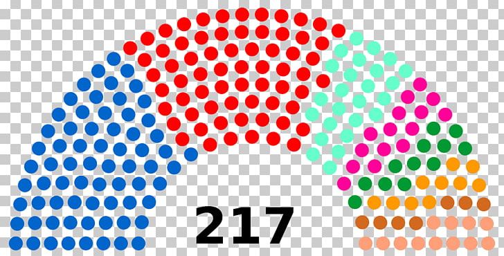 Tunisian Parliamentary Election PNG, Clipart, Area, Brand, Circle, Legislature, Licence Cc0 Free PNG Download