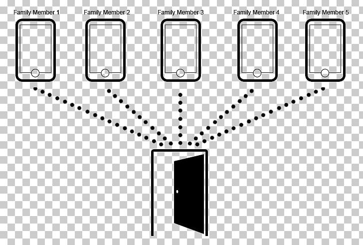 Dead Bolt Lock Keypad Bluetooth Low Energy PNG, Clipart, Angle, Black, Black And White, Bluetooth, Bluetooth Low Energy Free PNG Download