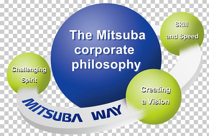 Organization Corporate Social Responsibility MITSUBA Corporation Company PNG, Clipart, Afacere, Behavior, Brand, Code Of Conduct, Communication Free PNG Download